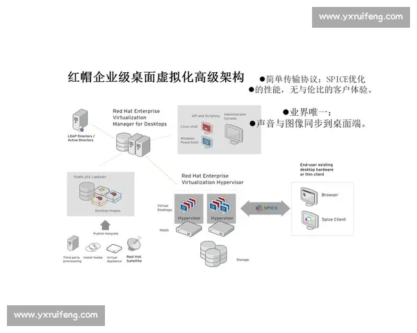 以vs2.6为核心的智能系统升级与应用实践新探索架构演进与行业落地